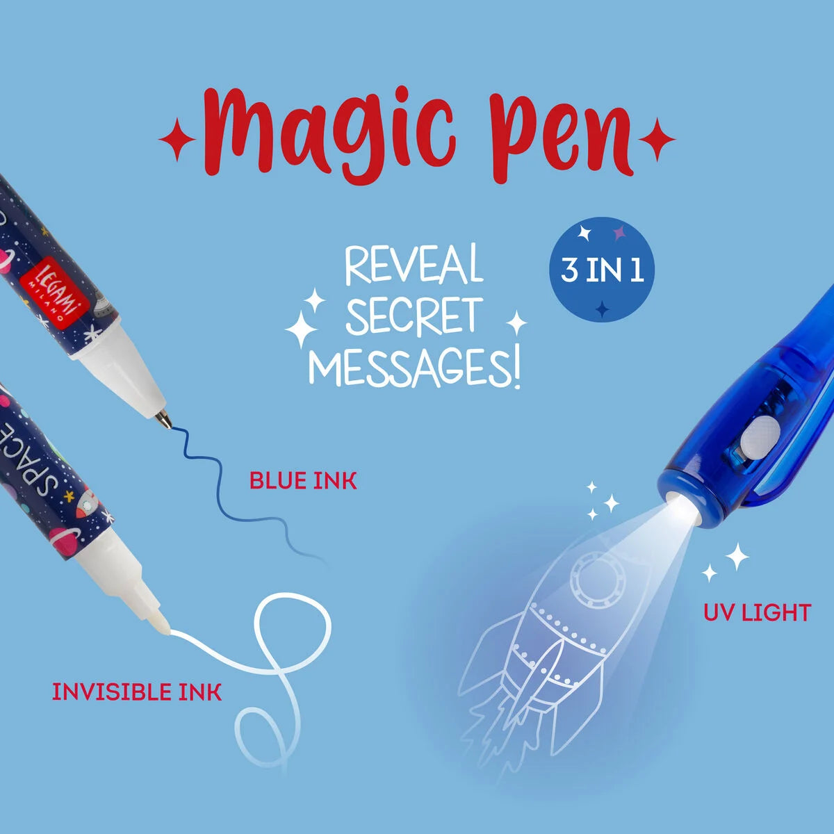 Magische Pen - Ruimte